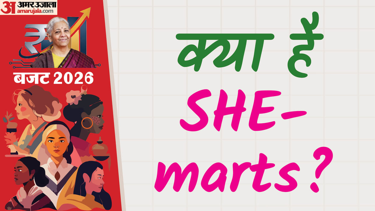 Union Budget 2026 She Marts Kya Hai Know Benefits in hindi