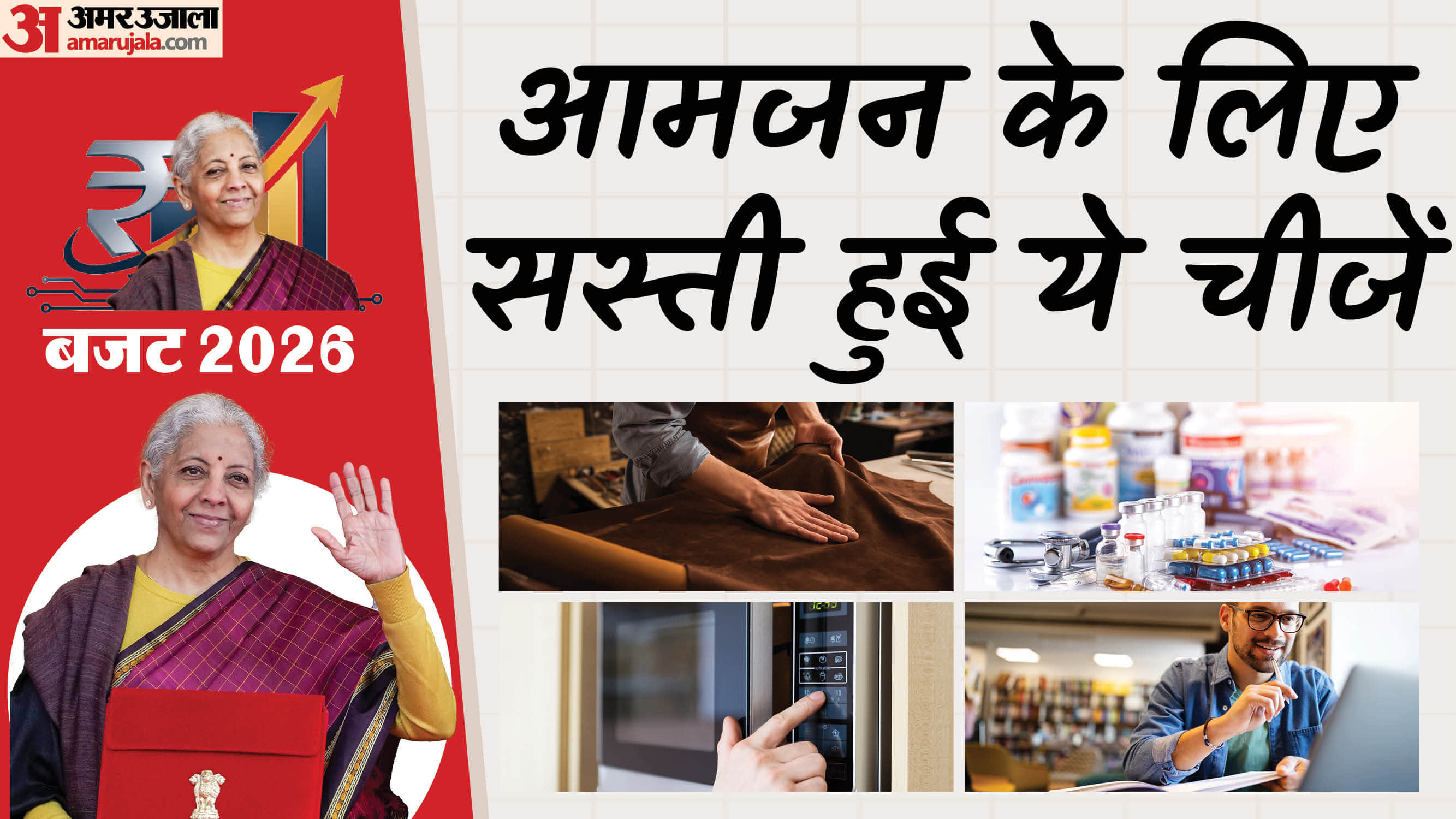 Budget 2026 Impact on Common People Cheaper and Costlier Items Full List News in Hindi