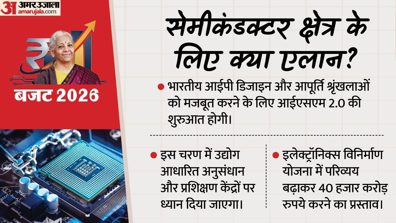 budget 2026 india semiconductor mission 2 0 electronics manufacturing fund rare minerals