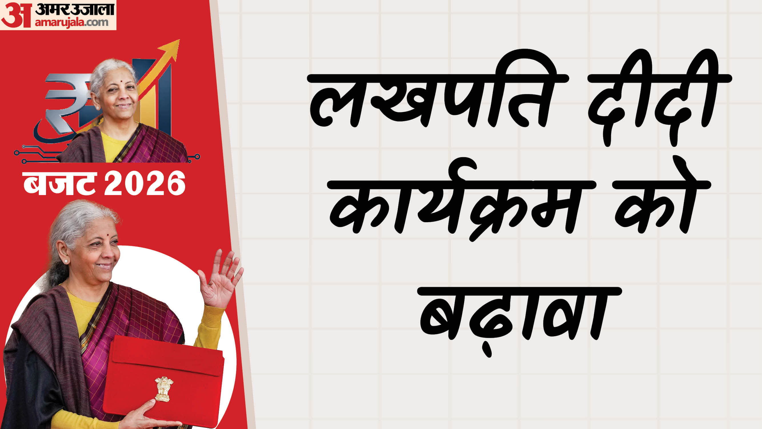 Union Budget 2026 Lakhpati Didi Yojana Program to Launch Retail Outlets for Boosting Women Income