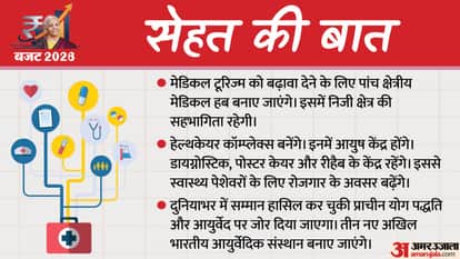 Union Budget 2026 India nirmala sitharaman big announcement for health sector highlights and announcements in