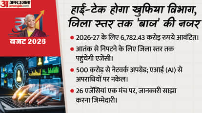 Budget: Intelligence Bureau to be included among world's top 'secret' agencies, IB budget increased by Rs 2889