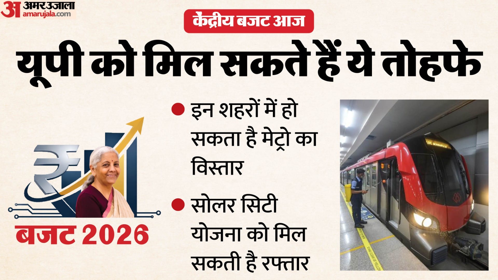 केंद्रीय बजट आज।