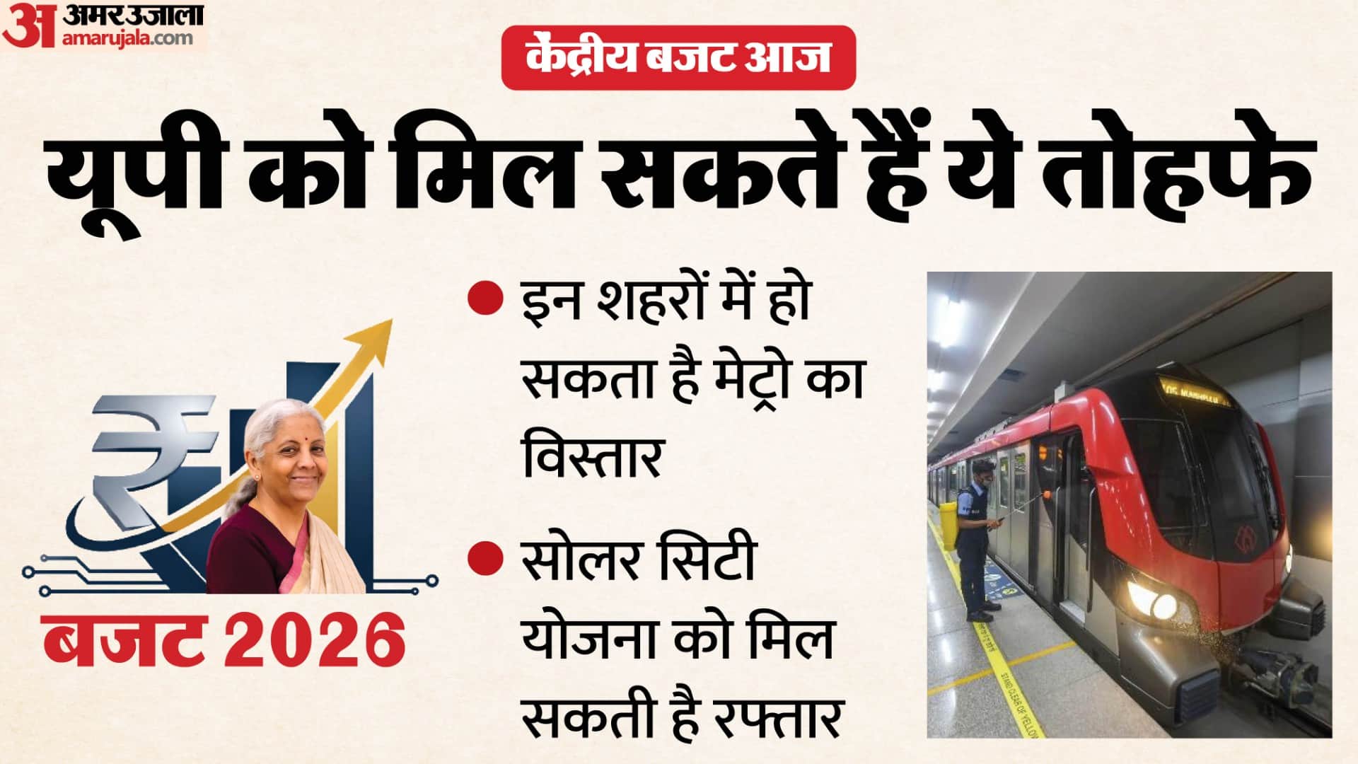 केंद्रीय बजट आज।