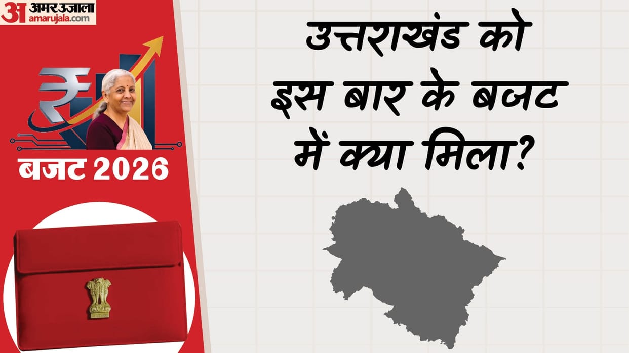 Union Budget 2026 Uttarakhand has high hopes having put forward several important demands