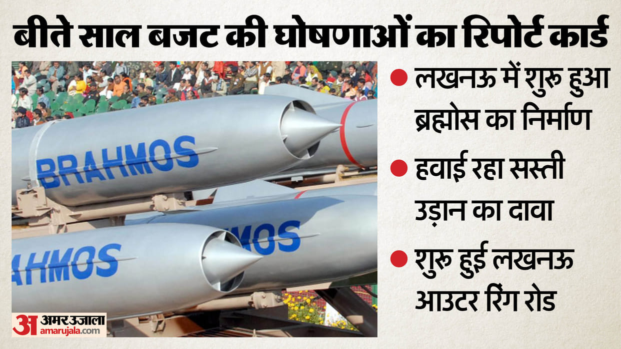 UP: Find out how effective the announcements made in the Union Budget in the past years have been in the stat