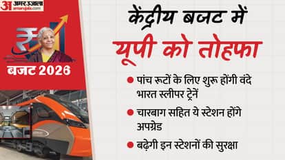 Union Budget: Vande Bharat trains will run on five routes in the state, these stations including Charbagh will
