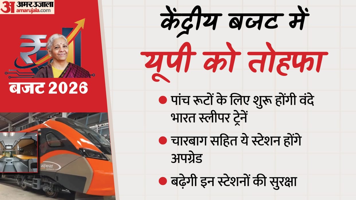 Union Budget: Vande Bharat trains will run on five routes in the state, these stations including Charbagh will