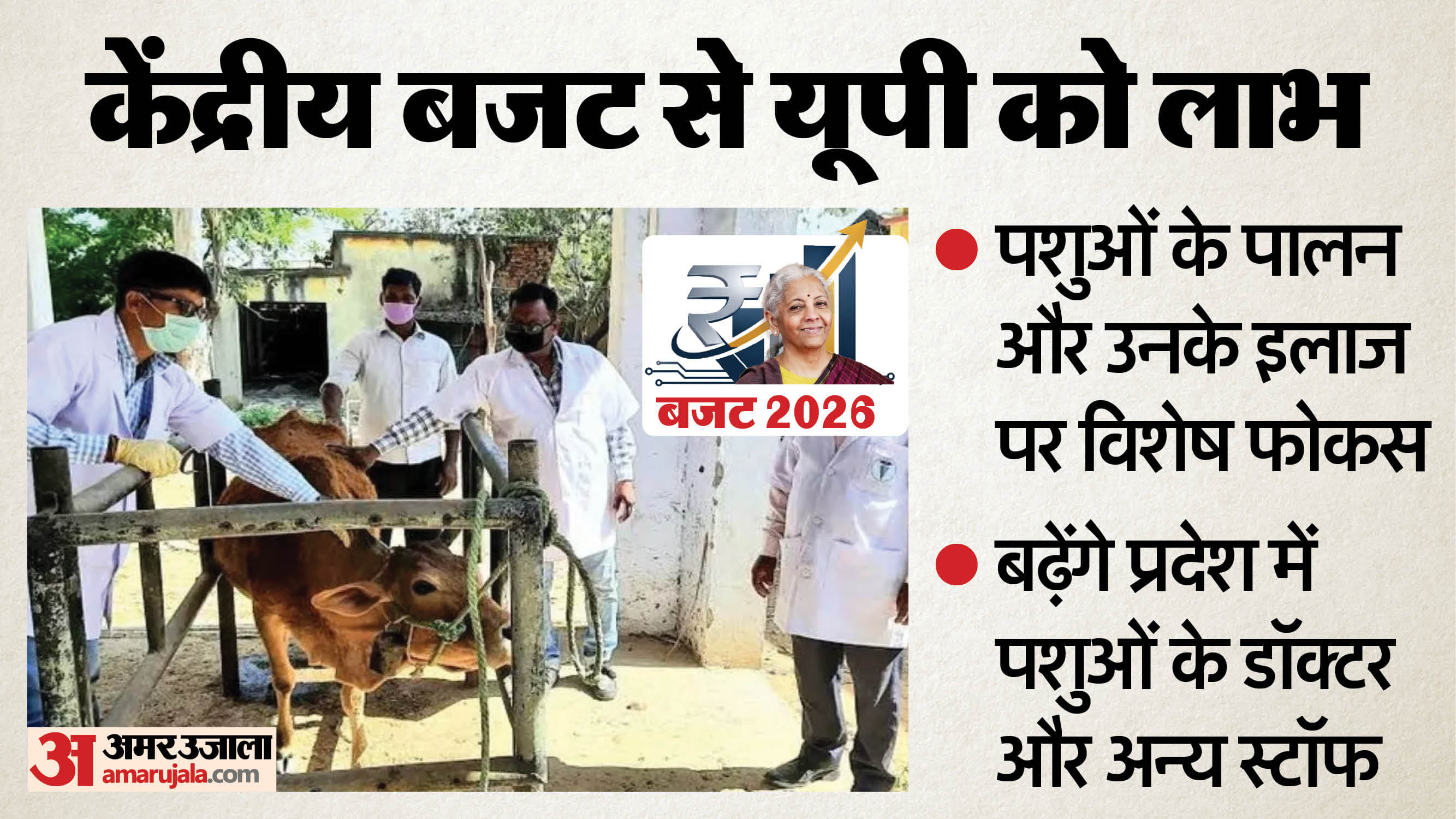 केंद्रीय बजट से यूपी को लाभ।