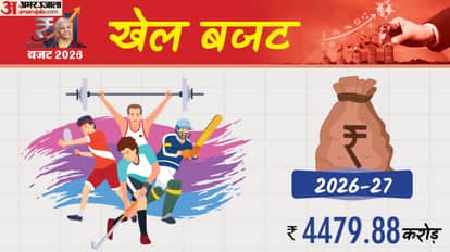 Sports Budget 2026: 1133 Crore Increase Over Last Year, Government Boosts Khelo India Fund