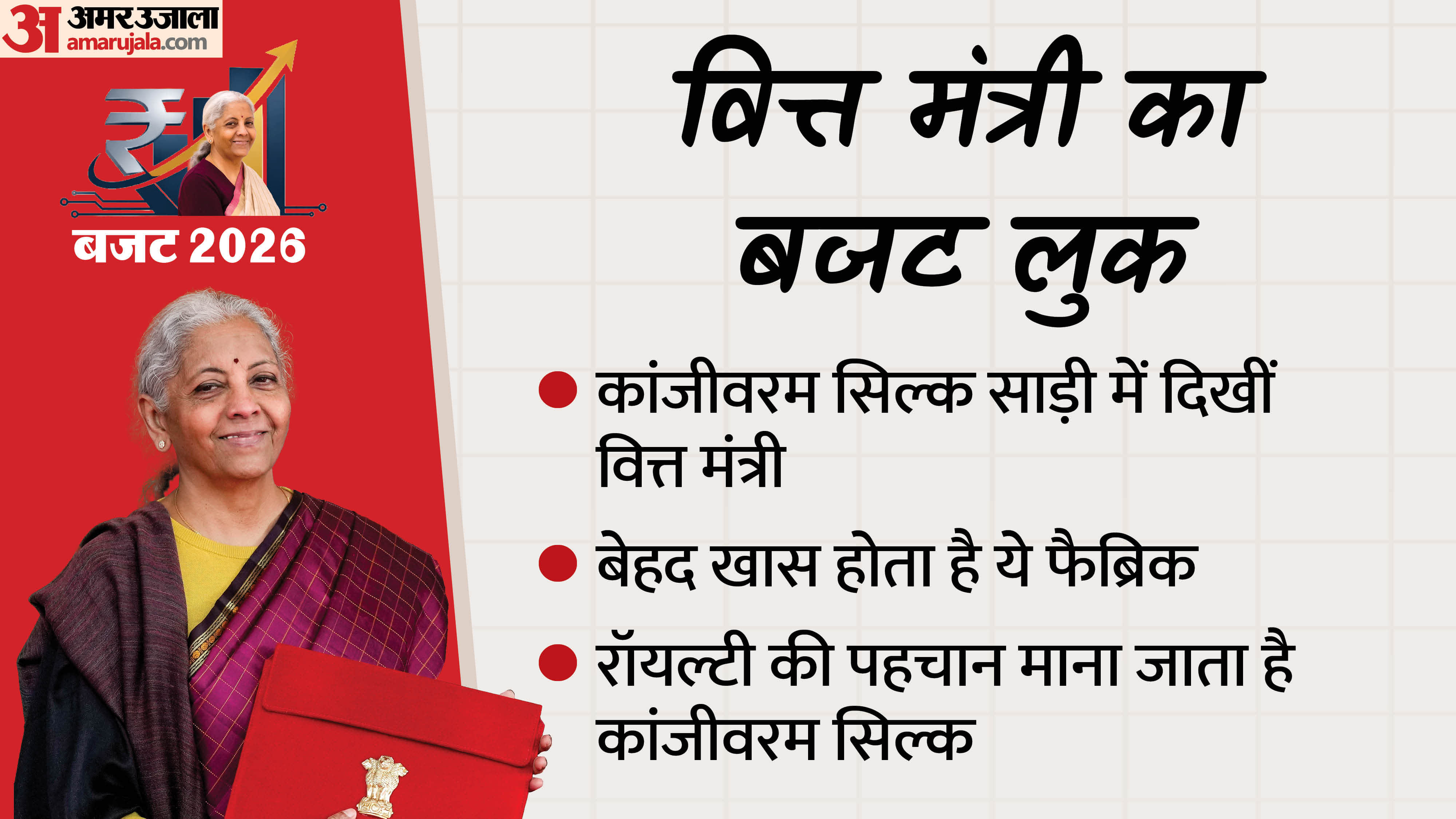 nirmala sitharaman union budget Day look 2026 History and Significance of Kanjivaram Sarees