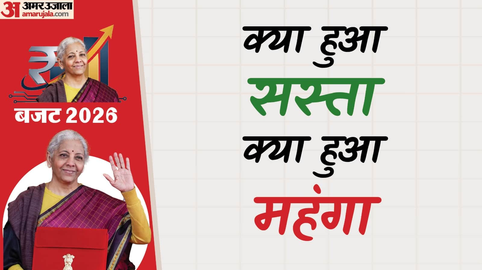 निर्मला सीतारमण ने पेश किया अपना नौवां बजट।