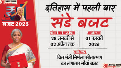 Union Budget 2026-27 date, Nirmala Sitharaman 9th Budget, Budget Session Schedule