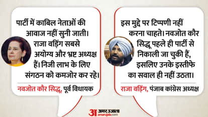 Political turmoil Punjab Congress Raja Warring on Navjot Kaur sidhu allegations says she already expelled