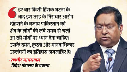 MEA India trashes Pakistan allegations of disturbing peace in Balochistan record of suppression brutality