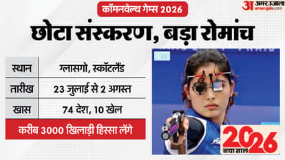 Big Boost to Sports Sector as Nirmala Sitharaman Proposes Khelo India Mission and Sports Goods Manufacture