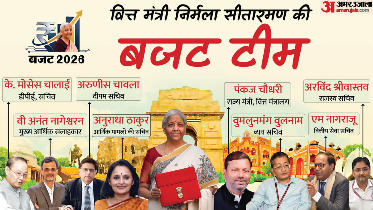 Union Budget 2026-27 Nirmala Sitharaman Indian Economy Anuradha Thakur Revenue Secretary Economic Survey