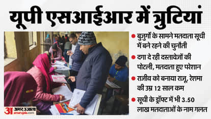 Voter List Error: Woman Name Mapped to Bulandshahr Despite Delhi Roots and Bareilly Residence