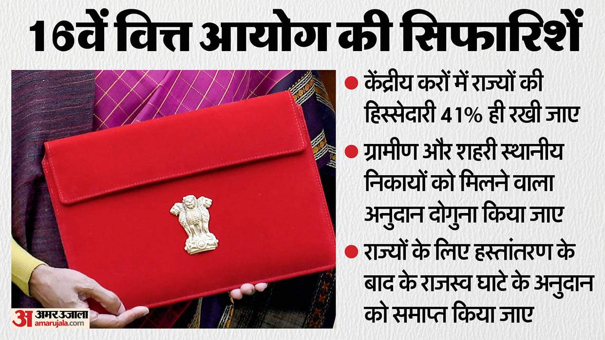 Can the Centre Rein in Its Debt Burden as States Get a Bigger Share? Expenditure Secretary Speaks