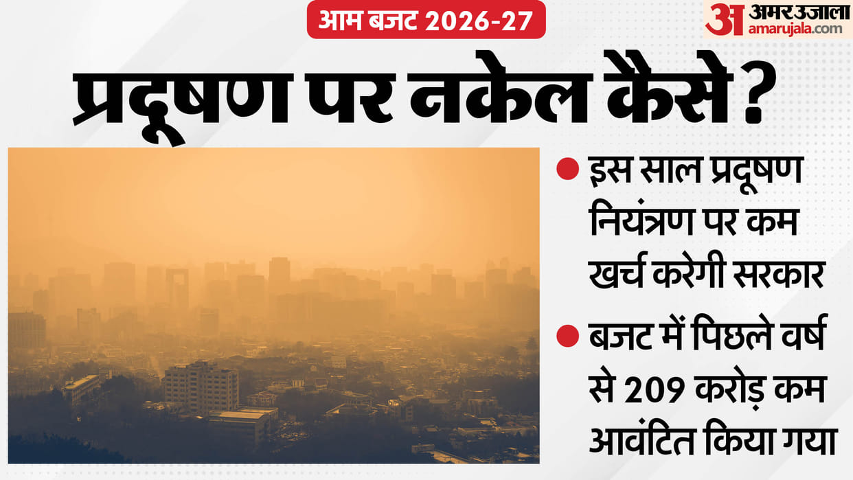 Tighter Purse, Dirtier Air? Budget Reduction Clouds India’s Pollution Strategy