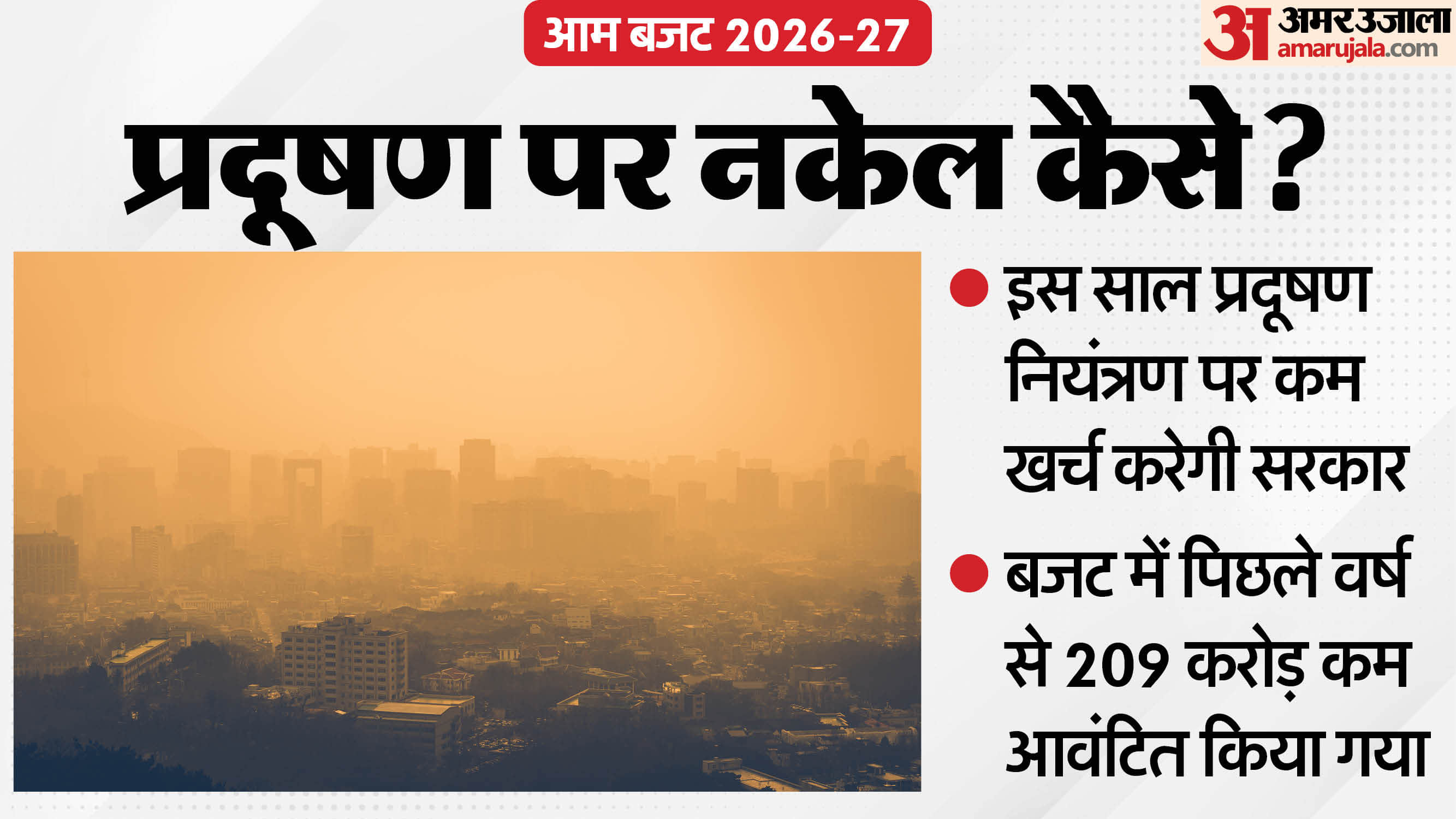 प्रदूषण नियंत्रण को लेकर बजट में क्या?