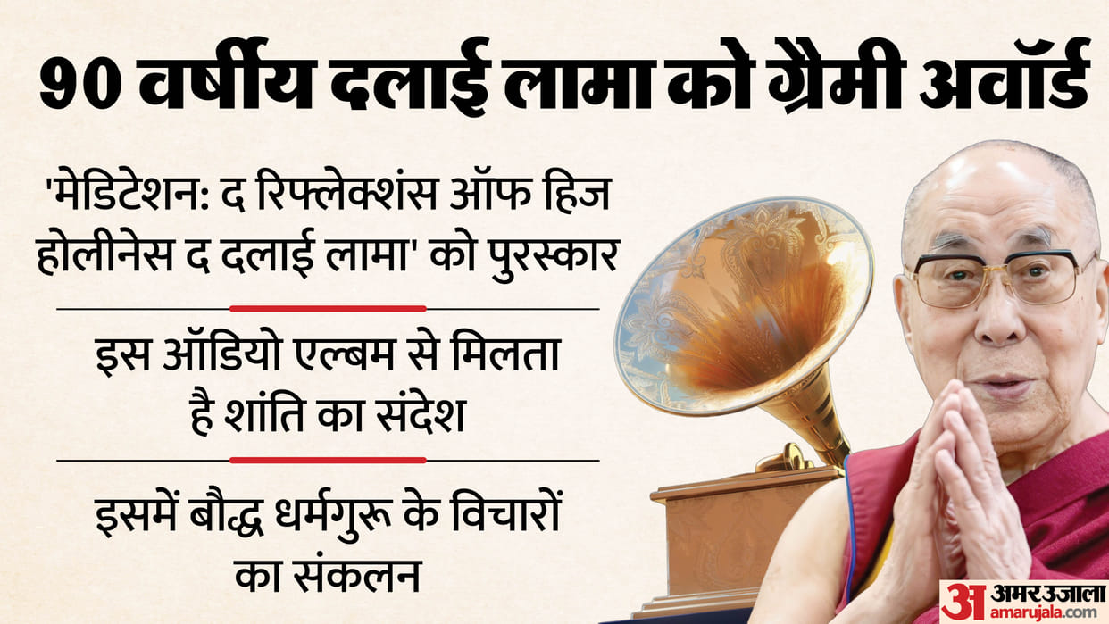 Dalai Lama won his first Grammy for audio book narration and storytelling recording