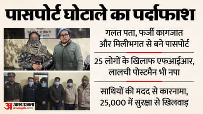 Up:एक फोन नंबर, फर्जी पता और 22 पासपोर्ट, पोस्टमैन को दो हजार का लालच; इस देश में जाने के लिए तो नहीं रचा खेल – 22 Passports Issued On Single Mobile Number And Fake Addresses Fir Against 25 People Five Arrest In Ghaziabad