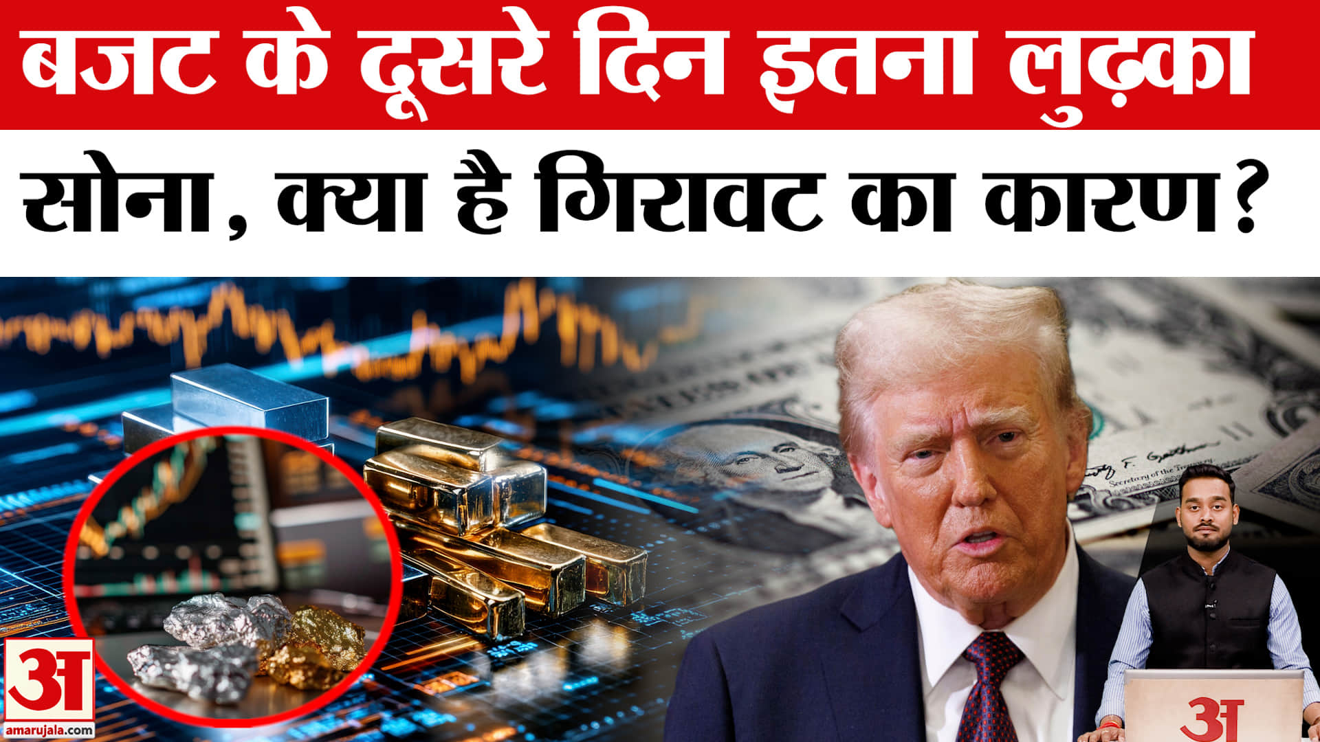 Gold-Silver Price: बजट के दूसरे दिन सोना-चांदी का क्या हाल? | Budget 2026 | MCX