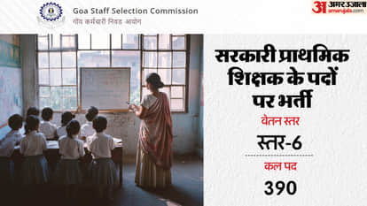GSSC Goa Primary Teacher Recruitment 2026; Apply till 20 Feb at gssc.goa.gov.in for 390 posts, Details here