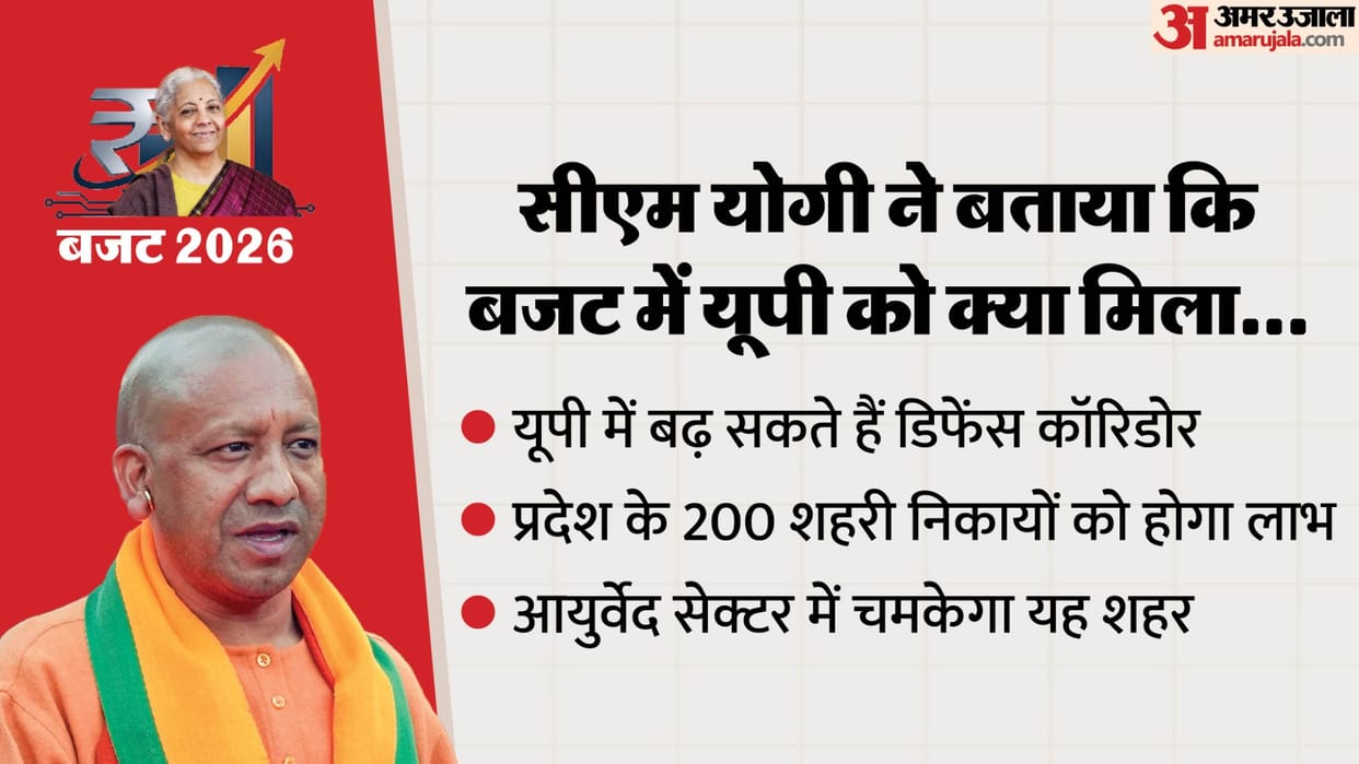 UP: After the defense budget, defense corridors may expand in UP, sports industry may grow in Agra-Kanpur.