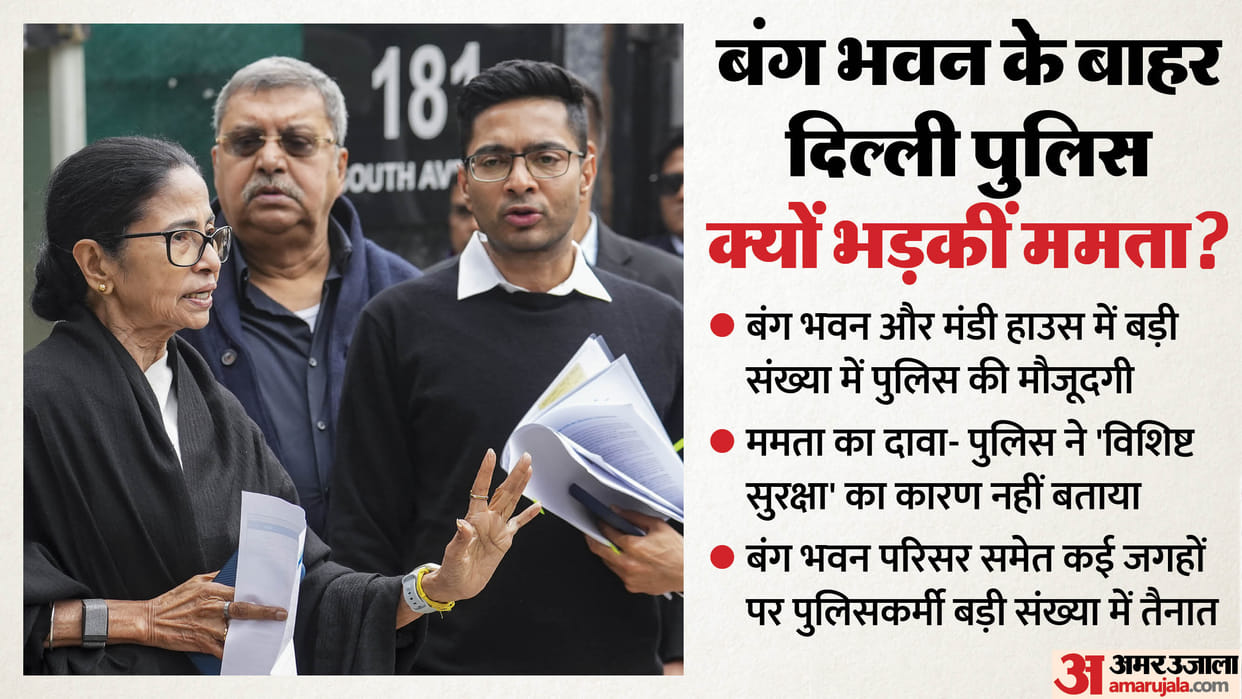 CM Mamata Delhi Visit Delhi Police Banga Bhavan confrontation sensitivity over victims of Bengal ECI SIR