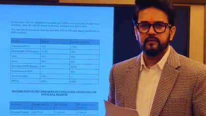 Himachal MP Anurag Singh Thakur says the Congress government is misleading people on the revenue deficit grant