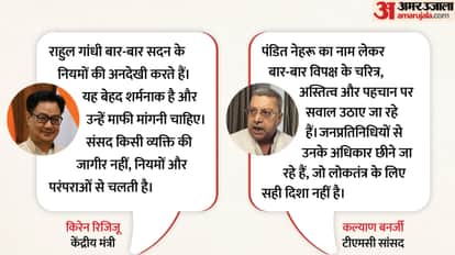 BJP Slams Rahul China mention in Parliament Rijiju says Speaker insult demand Congress apology who said what