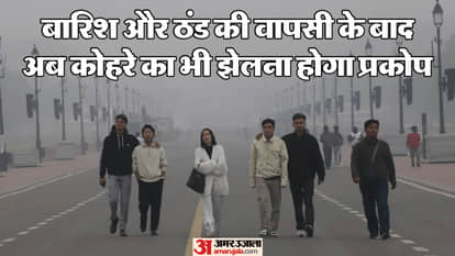 Weather Forecast Mausam ki news Yellow alert for fog in Delhi tomorrow