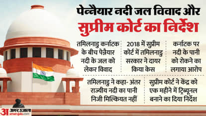 Supreme Court directs Centre to set up tribunal for sharing of Pennaiyar river waters
