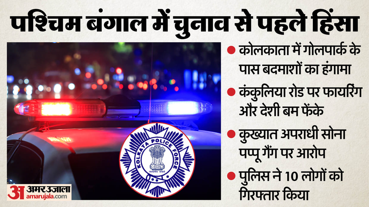Violence erupted in Kolkata, miscreants created Disturbance near Golpark, firing, crude bombs, Kankulia Road