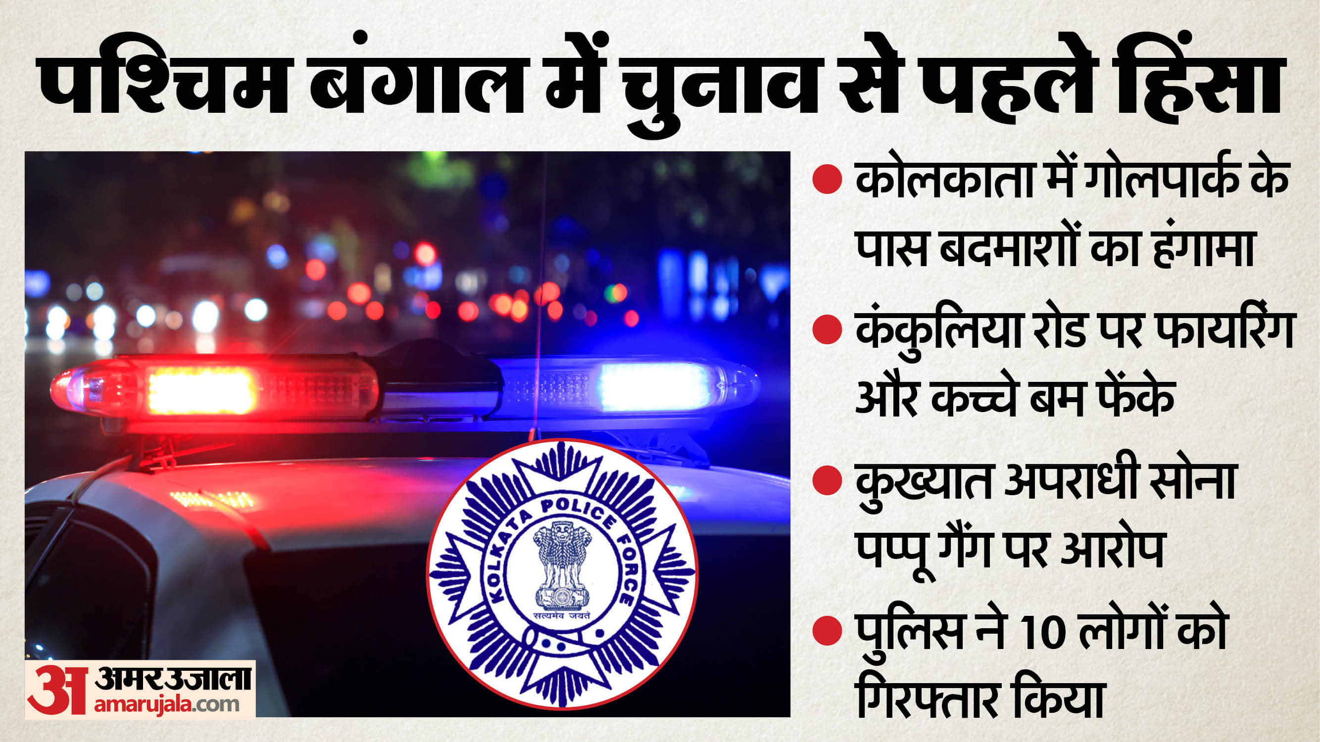 कोलकाता में हिंसा, पुलिस अलर्ट