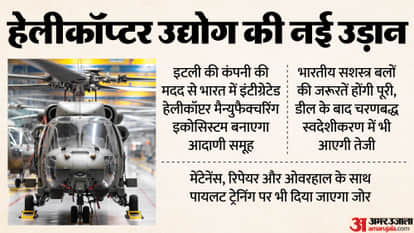 Major agreement related to helicopter production in India, agreement between Adani and Italian company