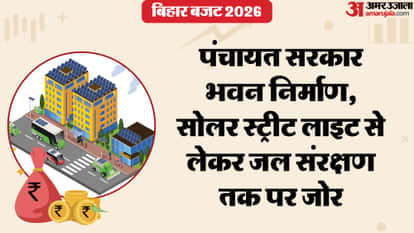 Bihar Budget 2026: Schemes announced in Panchayati Raj Department CM Nitish Kumar Bijendra Prasad Yadav