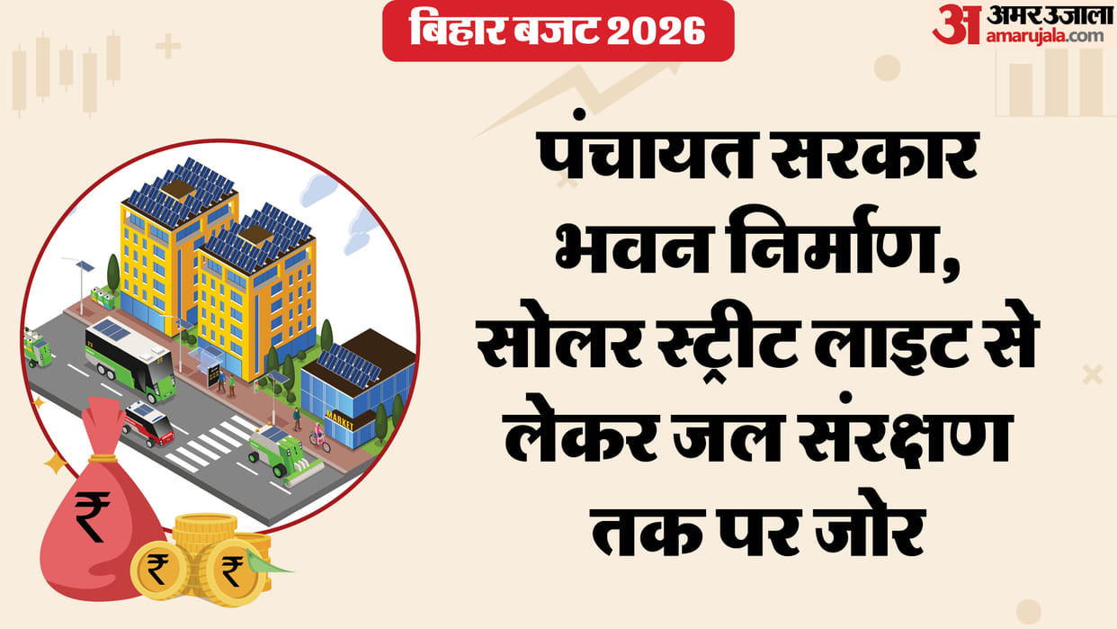 Bihar Budget 2026: Schemes announced in Panchayati Raj Department CM Nitish Kumar Bijendra Prasad Yadav