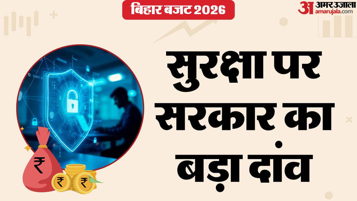 bihar budget 2026 schemes announced home department cm nitish kumar