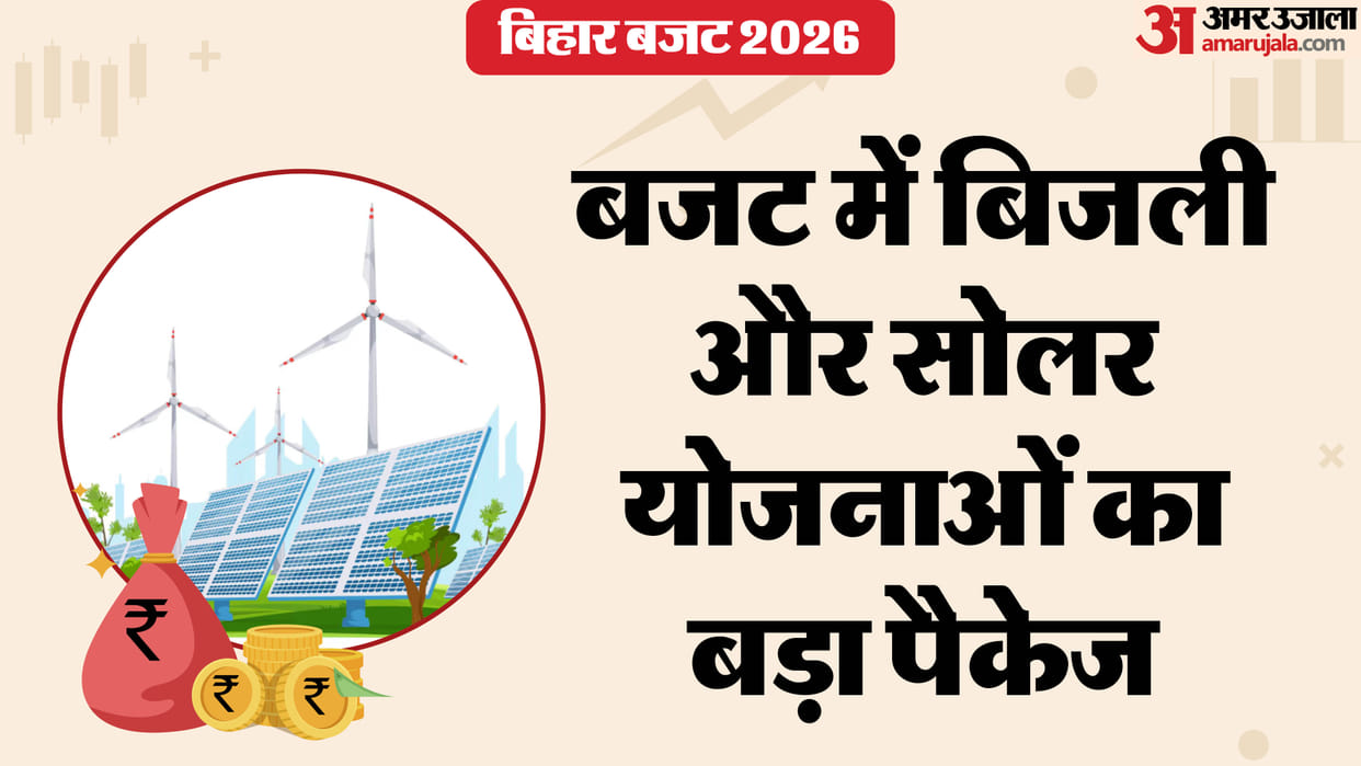 bihar budget 2026 energy department schemes announced cm nitish kumar