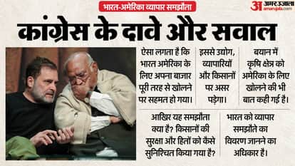 Congress on India-US trade deal like ceasefire during op sindoor Trump made announcement Modi request updates