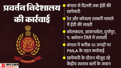 ED raids multiple locations in Bengal, Delhi in sand, coal smuggling probe, News In Hindi