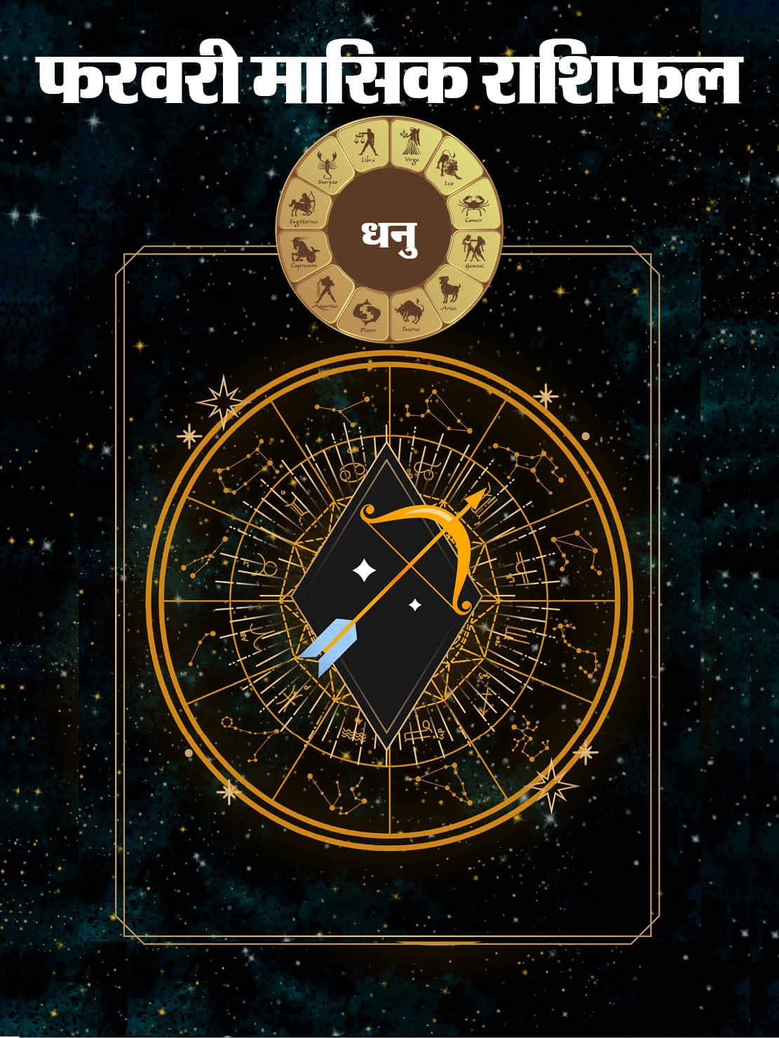 February Month 2026 Horoscope