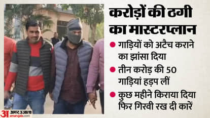 50 vehicles were stolen by luring people with the promise of renting luxury cars at NHAI