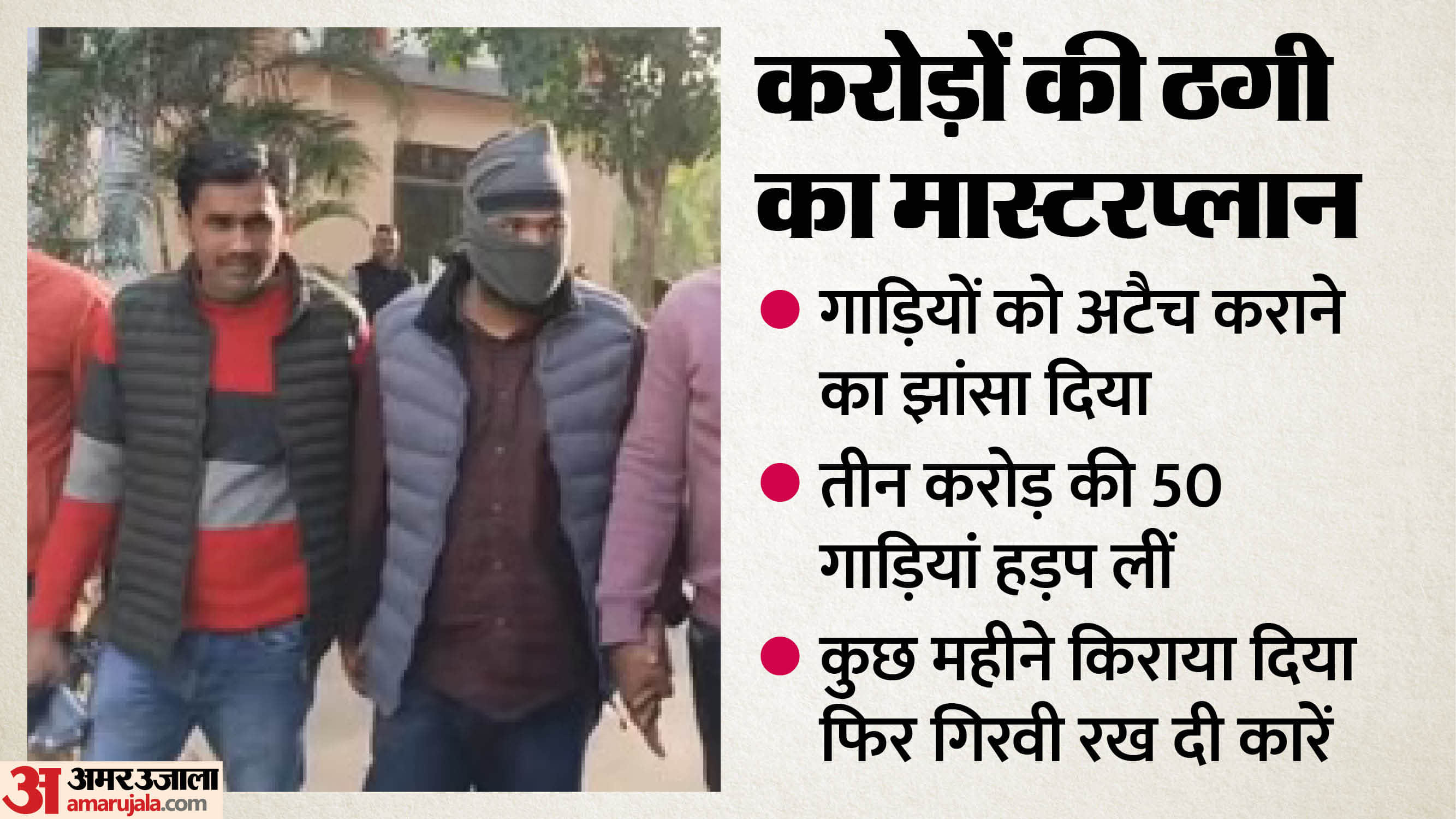 ग्वालियर पुलिस ने करोड़ों की ठगी करने वाले को गिरफ्तार कर लिया।