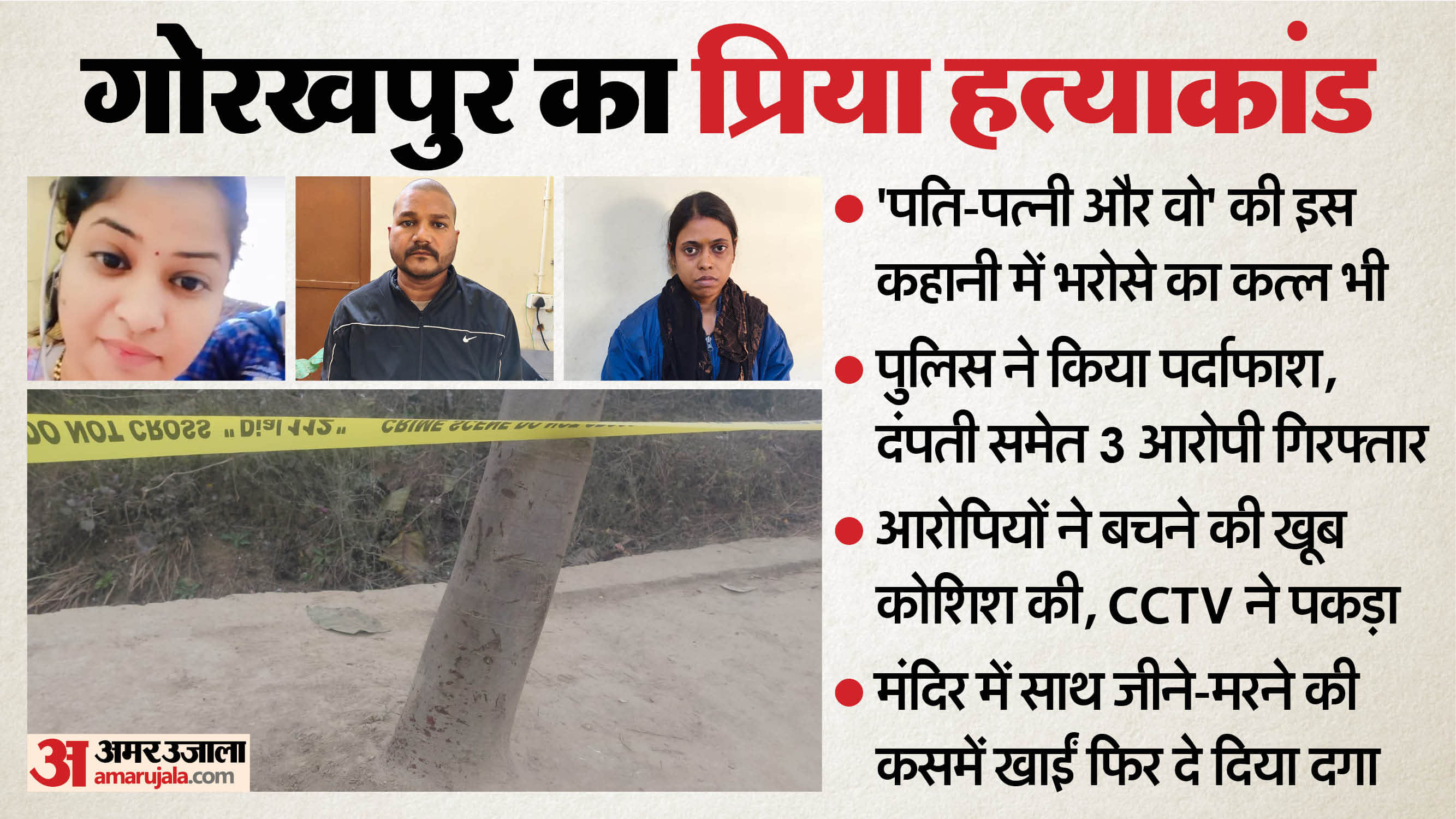 Gorakhpur Priya Murder Case Update Live-In Relationship and Murder UP Crime News in Hindi