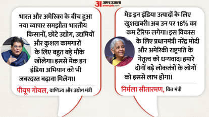 India, US trade deal unlocks huge opportunities for farmers, industries: Goyal, FM Sitaraman