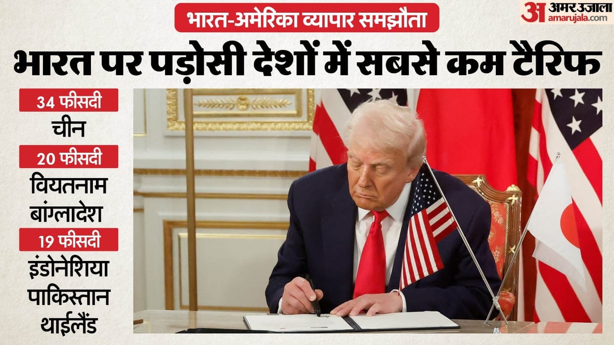 Tariffs on India have decreased compared to neighboring countries; know its significance after US trade deal